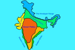 अध्याय-1: भारत आकार और स्थिति
