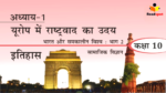 यूरोप में राष्ट्रवाद का उदय