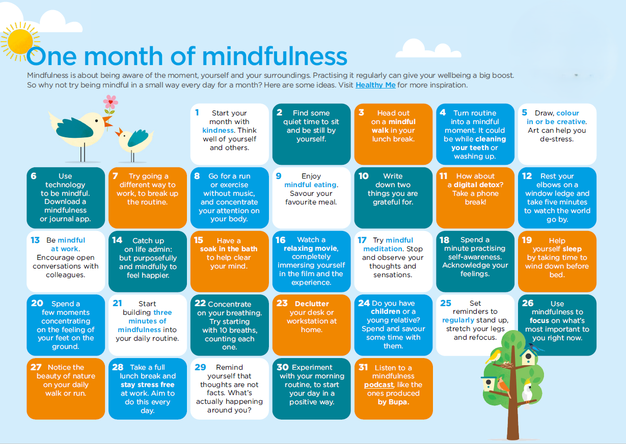 Mindfulness and Meditation 