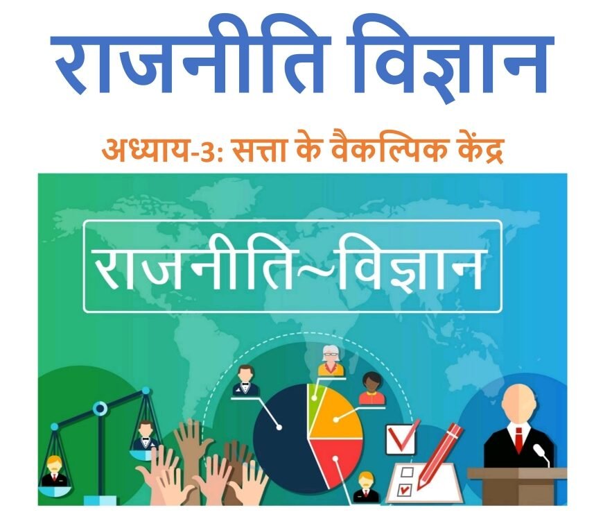सत्ता के समकालीन केंद्र