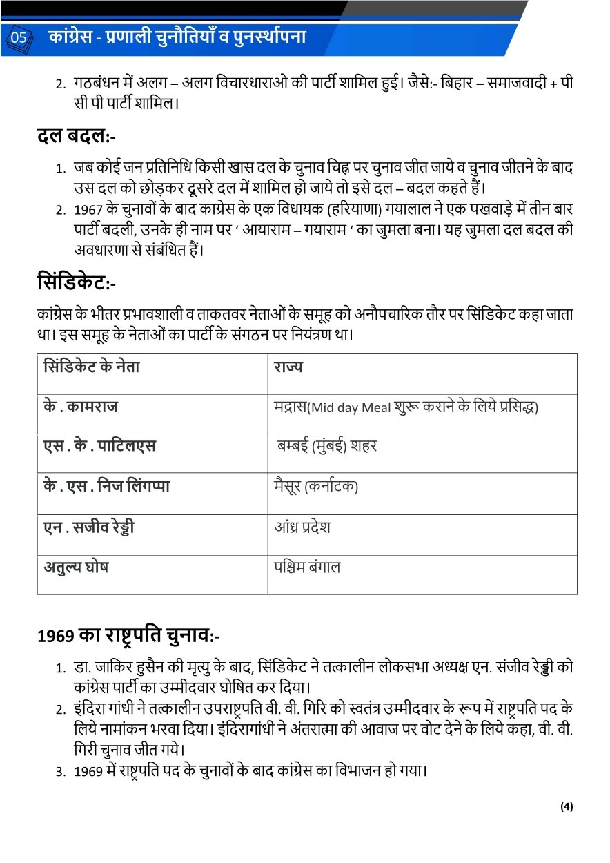 कांग्रेस प्रणाली: चुनौतियाँ व पुनर्स्थापना
