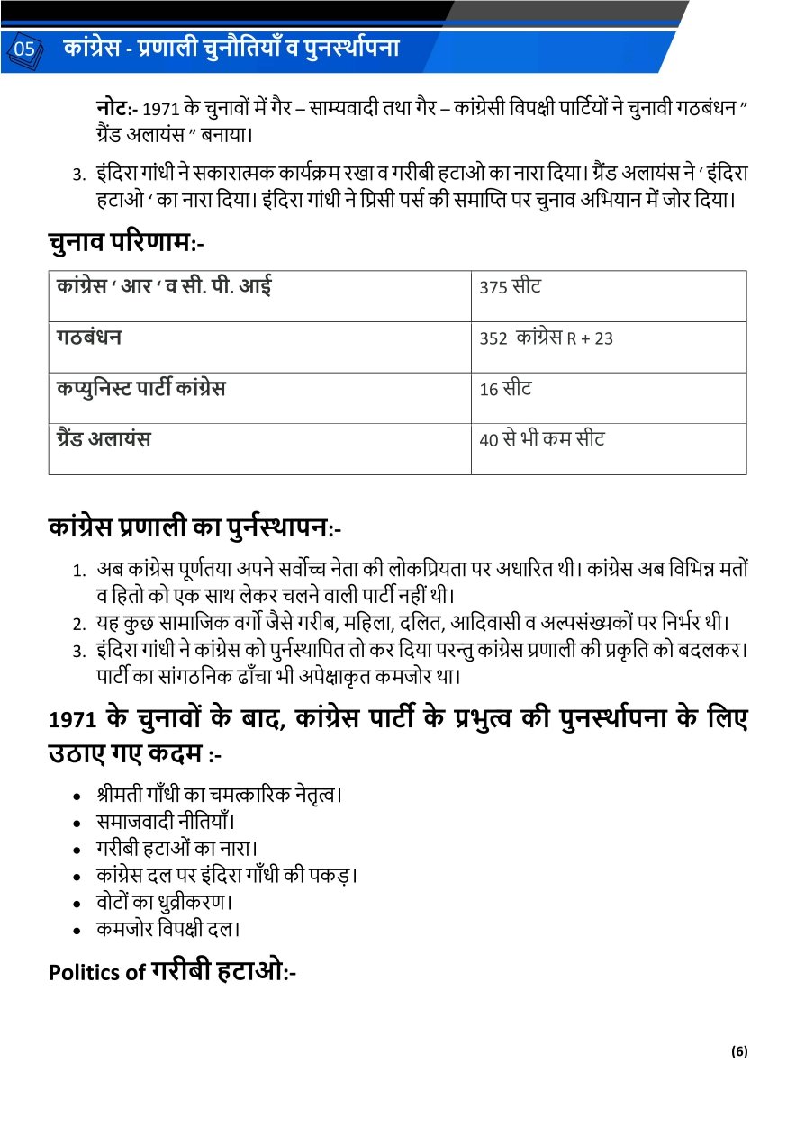   कांग्रेस प्रणाली: चुनौतियाँ व पुनर्स्थापना