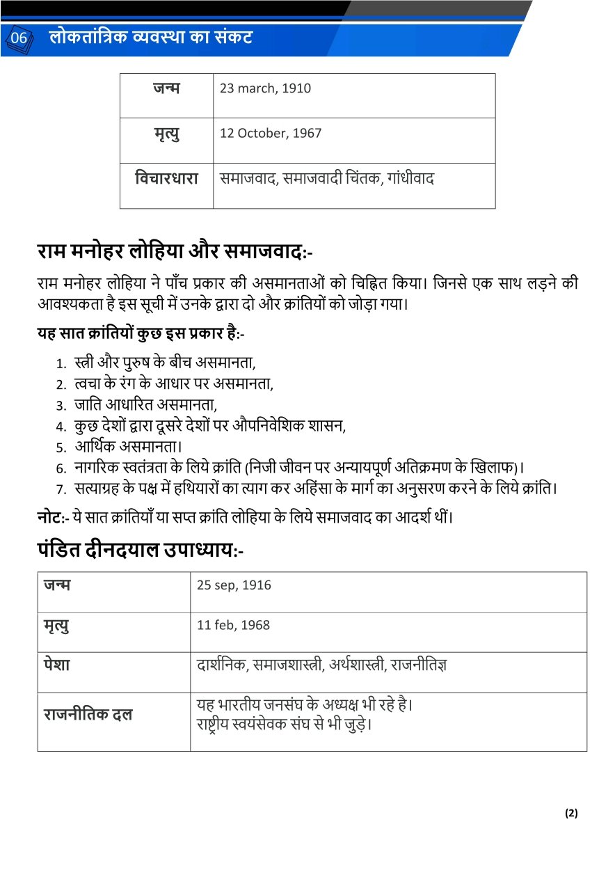 लोकतांत्रिक व्यवस्था का संकट